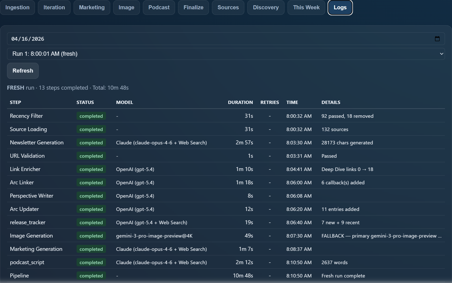 Century Report run history dashboard