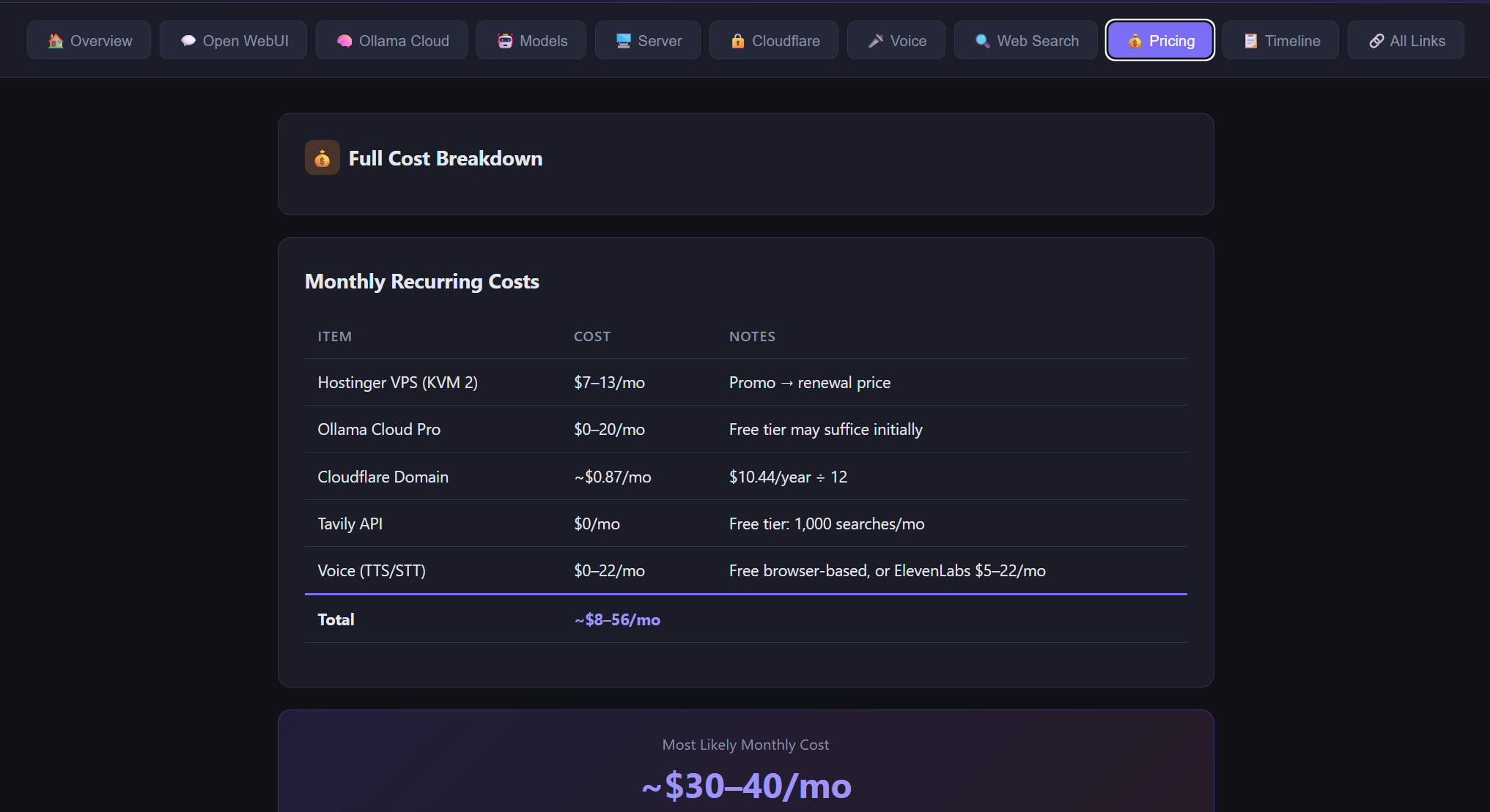 Client project and consulting screenshot