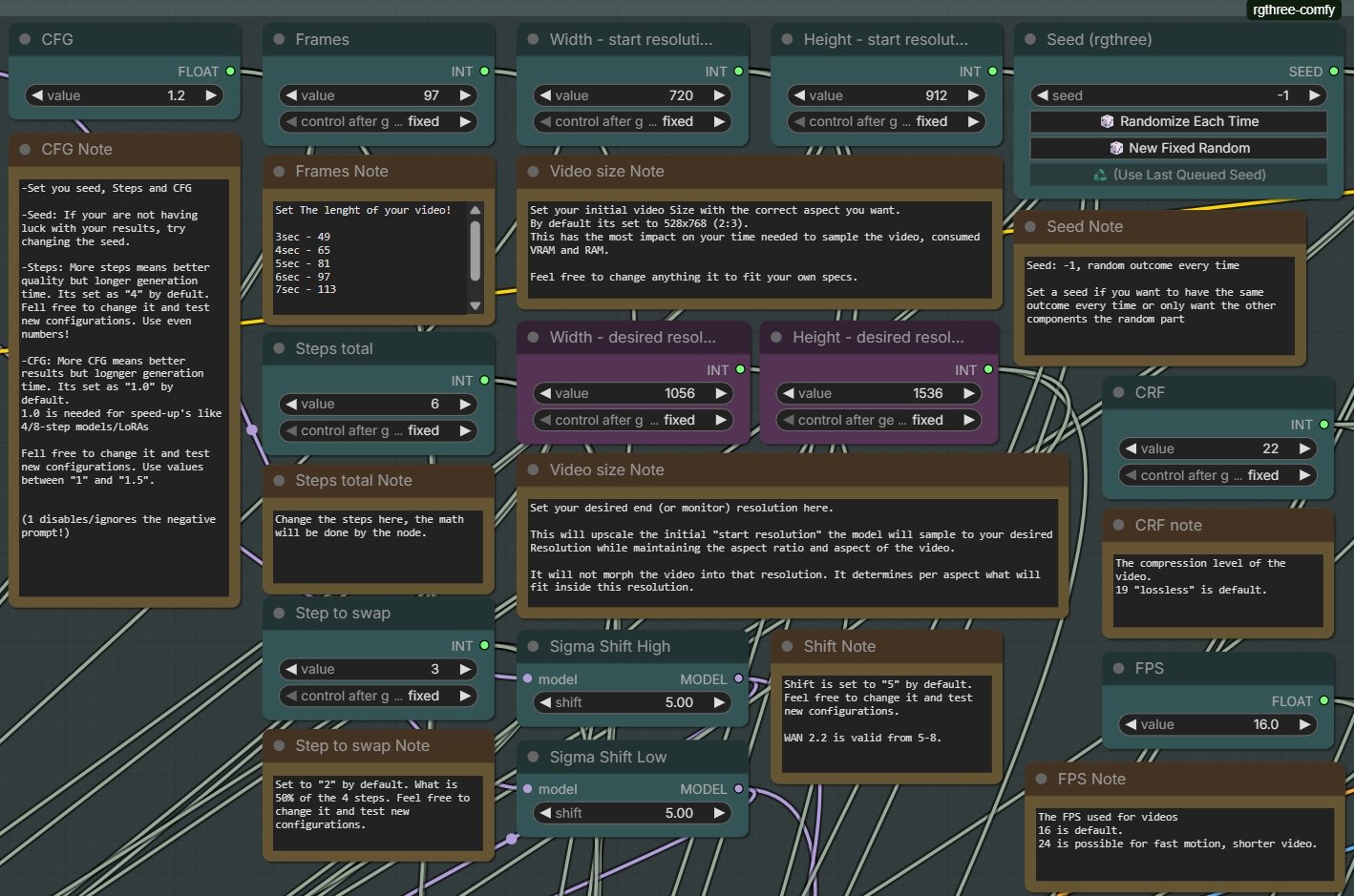 ComfyUI video generation workflow